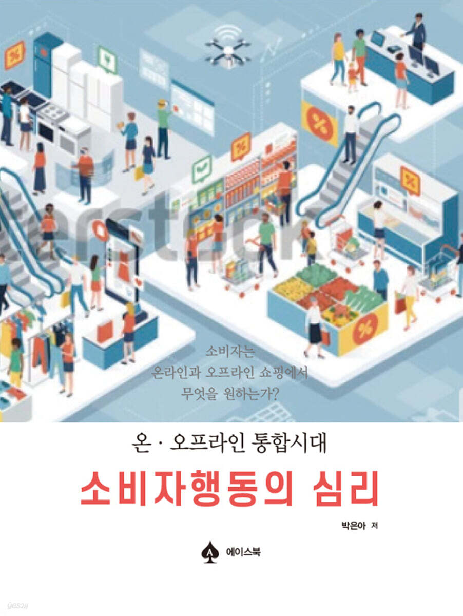 소비자행동의 심리