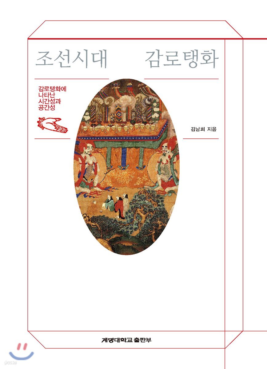 조선시대 감로탱화 : 감로탱화에 나타난 시간성과 공간성