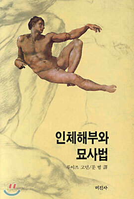 인체해부와 묘사법