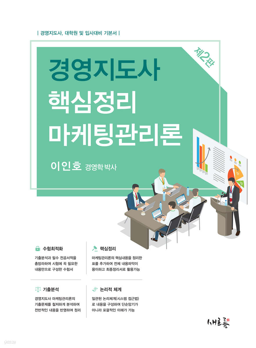 경영지도사 핵심정리 마케팅관리론