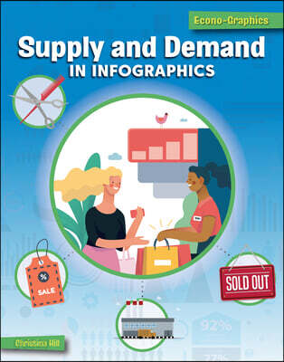 Supply and Demand in Infographics