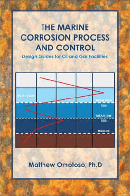 The Marine Corrosion Process and Control: Design Guides for Oil and Gas Facilities