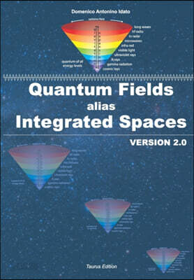 Quantum Fields alias Integrated Fields: Version 2.0