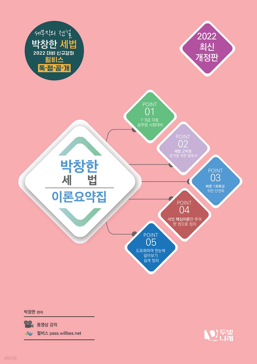 2022 박창한 세법 이론요약집