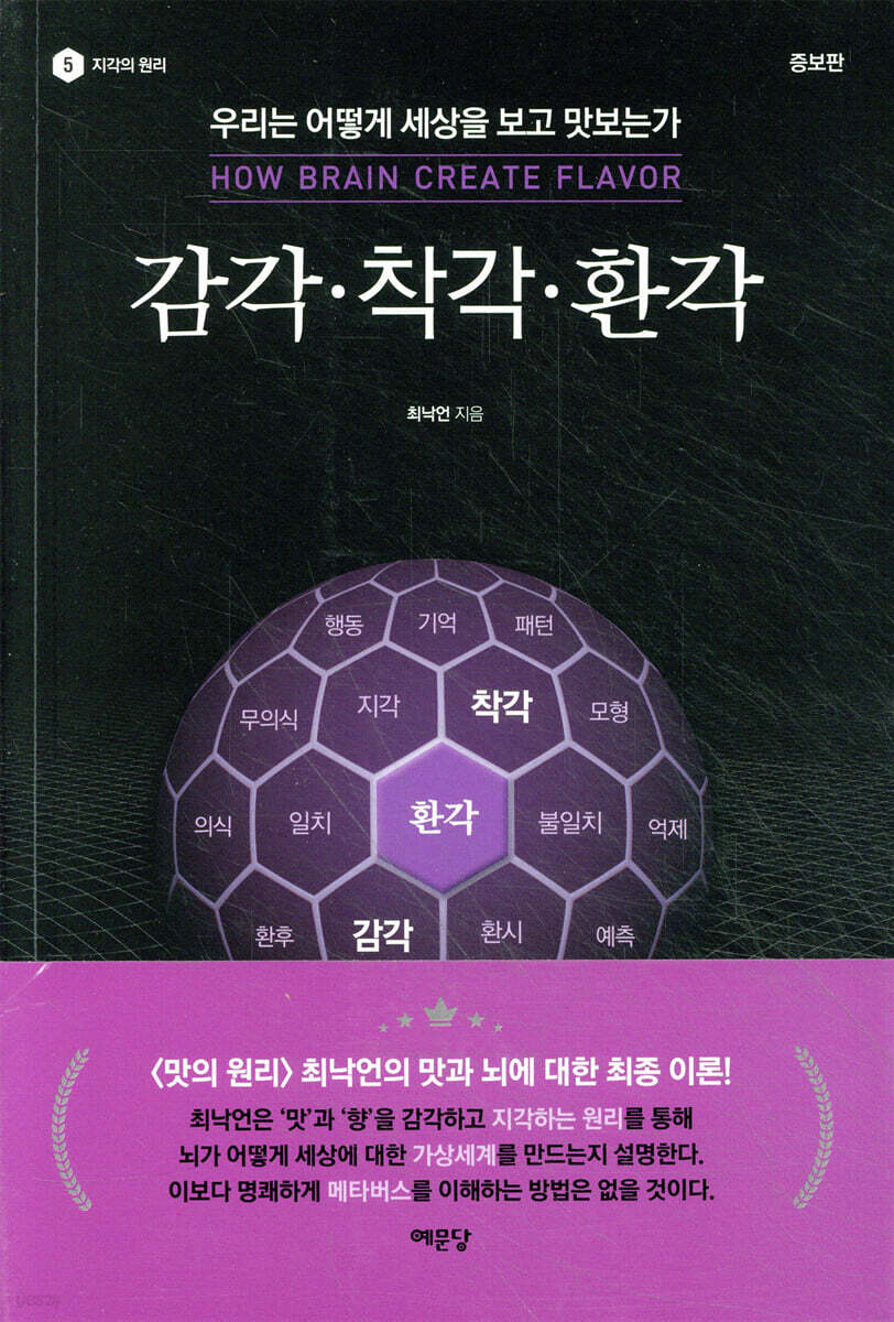 감각·착각·환각