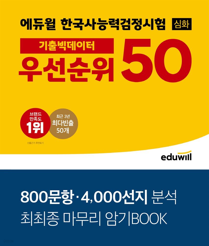 [단독] 에듀윌 한국사능력검정시험 심화 기출빅데이터 우선순위 50