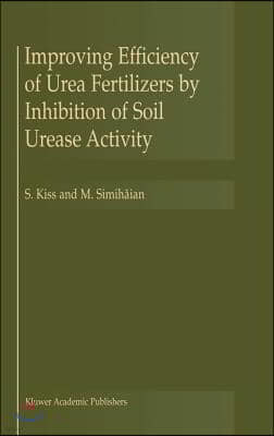 Improving Efficiency of Urea Fertilizers by Inhibition of Soil Urease Activity