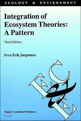 Integration of Ecosystem Theories: A Pattern