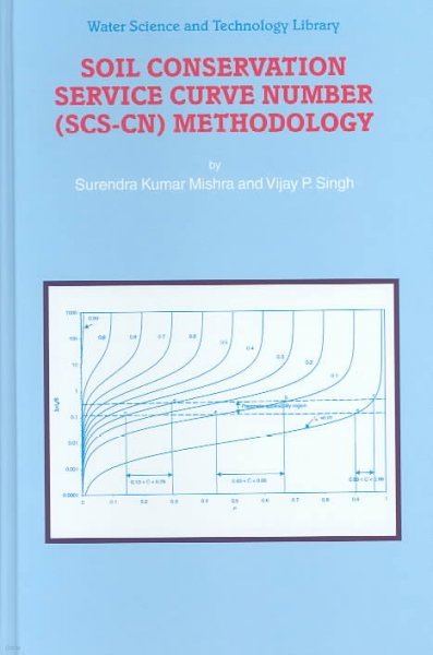 Soil Conservation Service Curve Number (Scs-Cn) Methodology