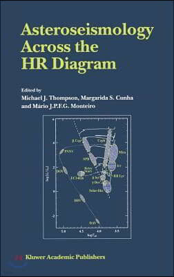 Asteroseismology Across the HR Diagram: Proceedings of the Asteroseismology Workshop Porto, Portugal 1-5 July 2002