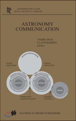 Astronomy Communication