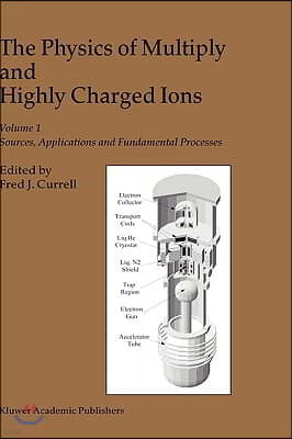 The Physics of Multiply and Highly Charged Ions: Volume 1: Sources, Applications and Fundamental Processes