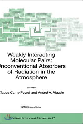 Weakly Interacting Molecular Pairs: Unconventional Absorbers of Radiation in the Atmosphere
