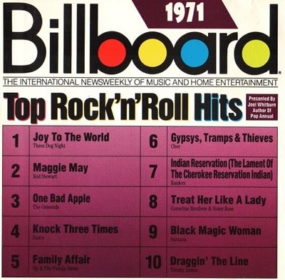[수입] Various Artists - Billboard Top Rock'N'Roll Hits : 1971