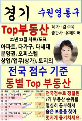  뱸 Top ε (21 12, Ʈ/ǥå)