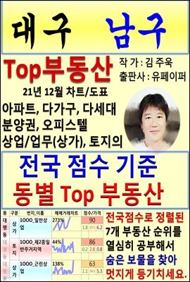 뱸  Top ε (21 12, Ʈ/ǥå)