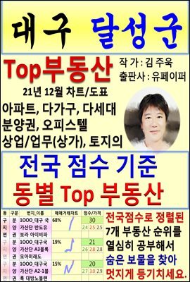 뱸 ޼ Top ε (21 12, Ʈ/ǥå)