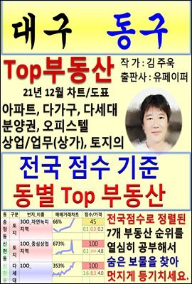 뱸  Top ε (21 12, Ʈ/ǥå)