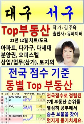 뱸  Top ε (21 12, Ʈ/ǥå)