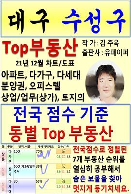 뱸  Top ε (21 12, Ʈ/ǥå)