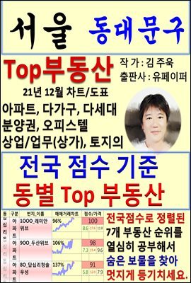  빮 Top ε (21 12, Ʈ/ǥå)