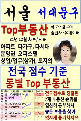  빮 Top ε (21 12, Ʈ/ǥå)