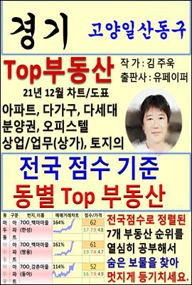  ϻ굿 Top ε (21 12, Ʈ/ǥå)