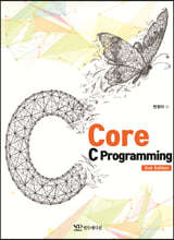 Core C Programming 