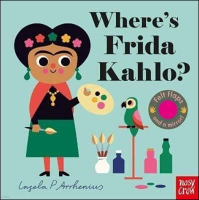 Where's Frida Kahlo?