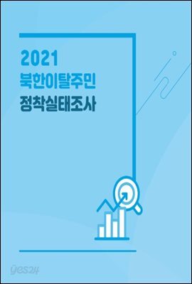 2021 북한이탈주민 정착실태조사