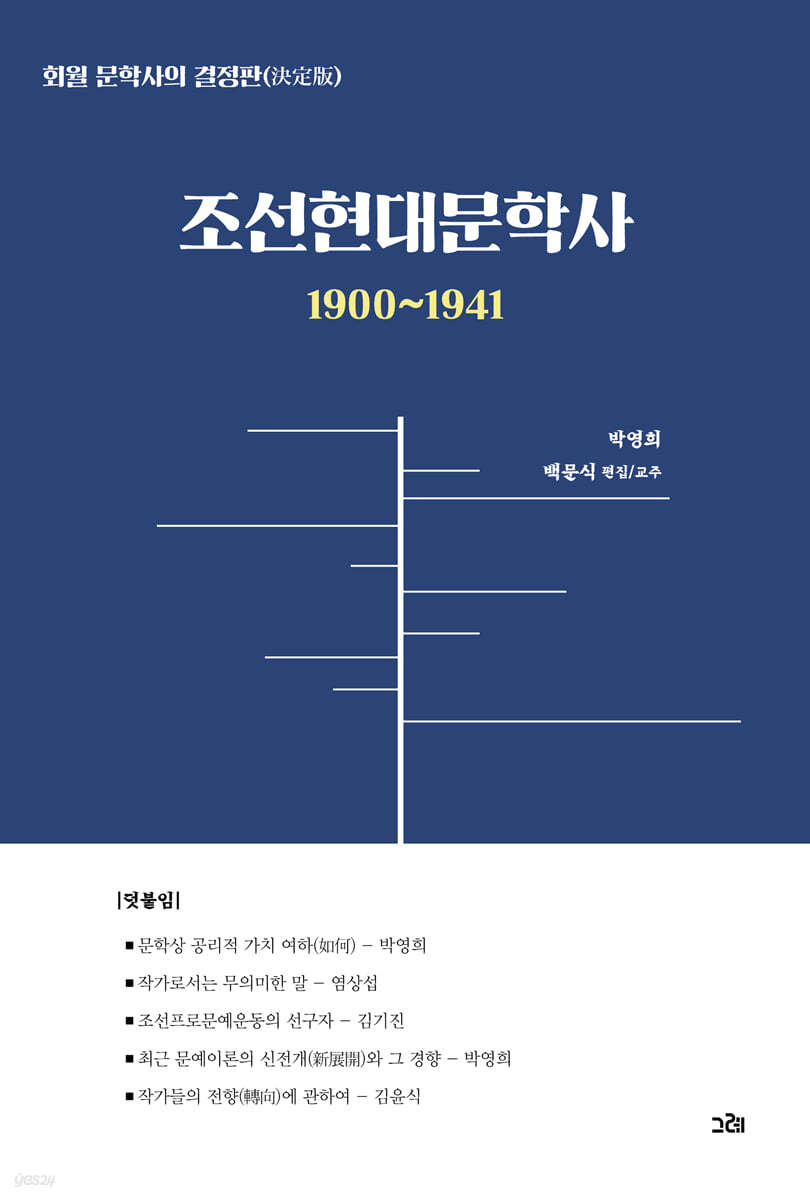 조선현대문학사 1900~1941