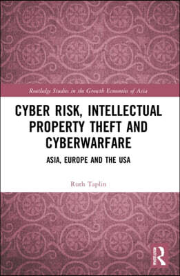 Cyber Risk, Intellectual Property Theft and Cyberwarfare
