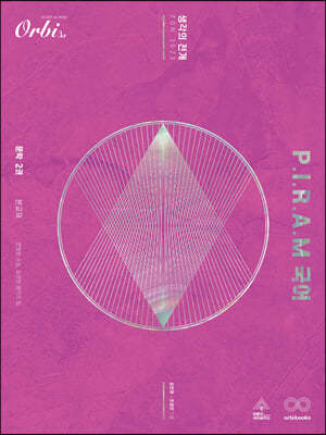 P.I.R.A.M Ƿ      2 (2022)