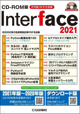 Interfac2021 CDROM