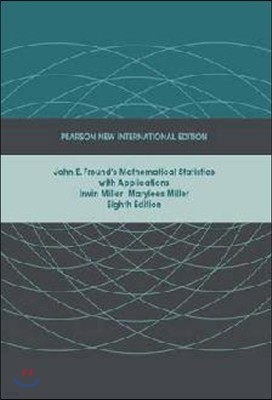 John E. Freund's Mathematical Statistics with Applications