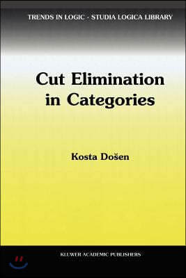 Cut Elimination in Categories