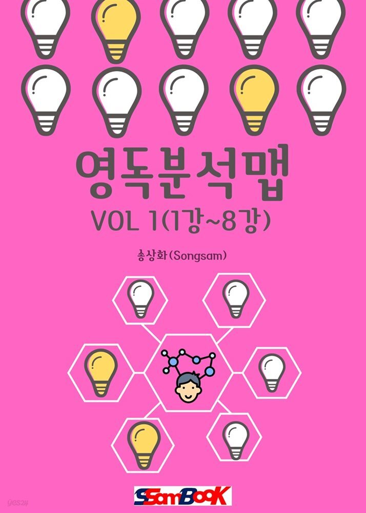 23년 영독분석맵(Vol1)