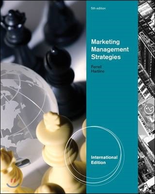 Marketing Management Strategies