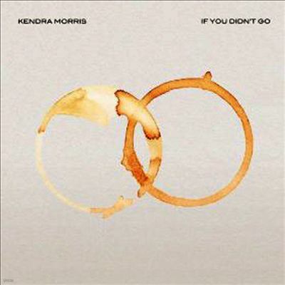 Kendra Morris — If You Didn't Go B/W Spitting Teeth (7" Single) 앨범 커버