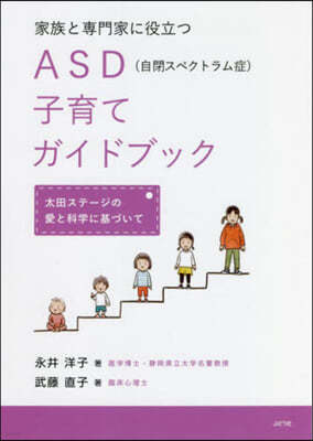 ASD(ͫګȫ)ƫ