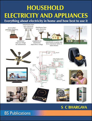 Household Electricity and Appliances: Everything about electricity in home and how best to use it