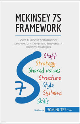 McKinsey 7S Framework: Boost business performance, prepare for change and implement effective strategies