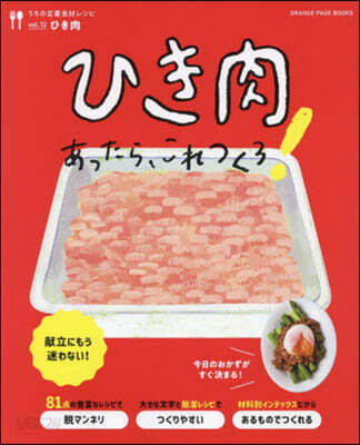 うちの定番食材レシピvol.12 ひき肉あったら,これつくろ!