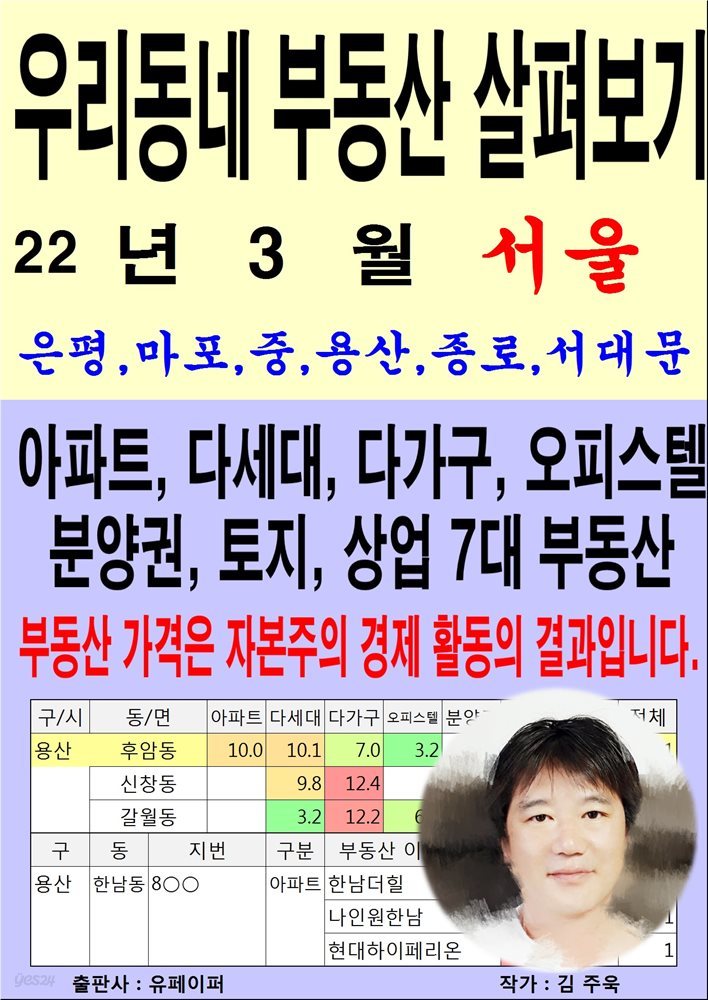 우리동네 부동산 살펴보기(22년3월)서울&gt;은평,마포,중,용산,종로서대문