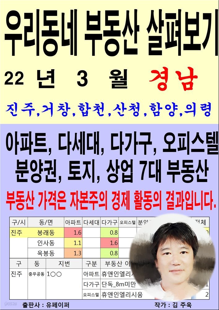 우리동네 부동산 살펴보기(22년3월)경남&gt;진주,거창,합천,산청,함양의령