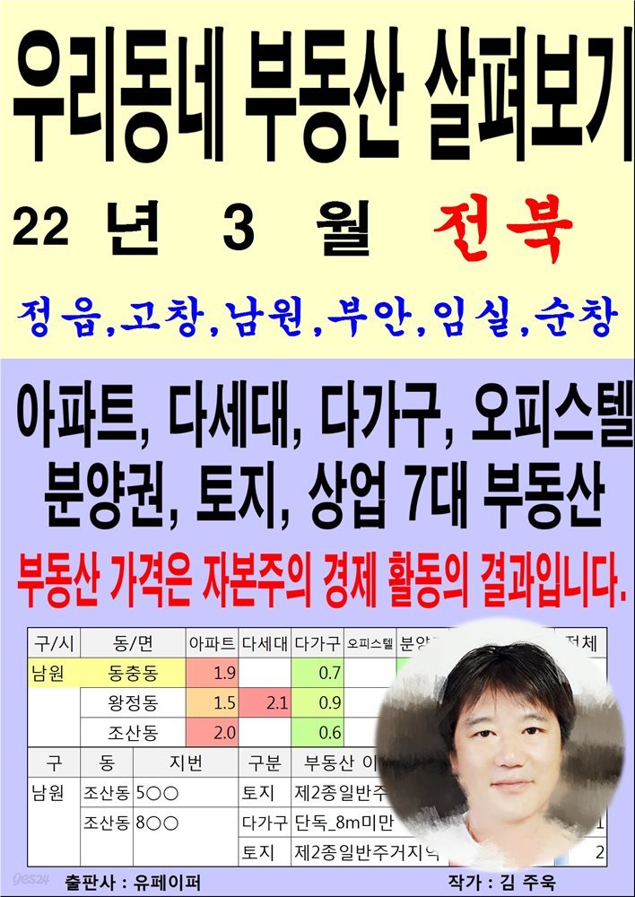 우리동네 부동산 살펴보기(22년3월)전북&gt;정읍,고창,남원,부안,임실순창