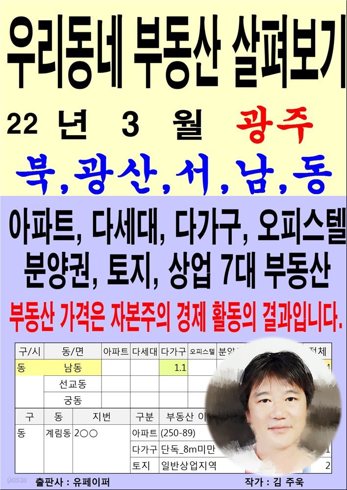 우리동네 부동산 살펴보기(22년3월)광주>북,광산,서,남,동