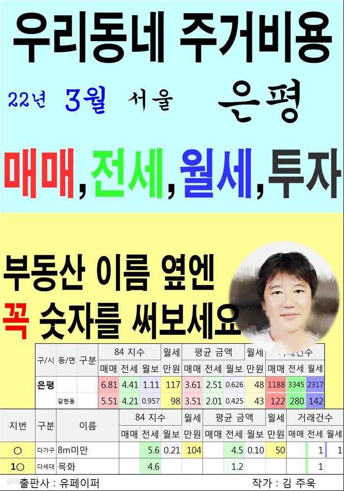 우리동네 주거비용>서울>은평 (22년3월)