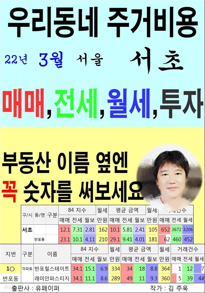 우리동네 주거비용&gt;서울&gt;서초 (22년3월)