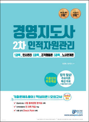 2022 경영지도사 2차 인적자원관리